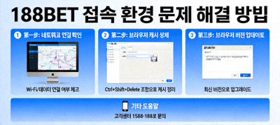 188BET 접속 환경 문제 해결 방법 관련 이미지