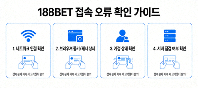 188BET 접속 오류 시 확인해야 할 사항 관련 이미지
