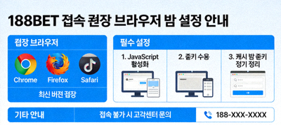 188BET 접속 시 권장 브라우저 및 설정 안내 관련 이미지
