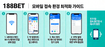 188BET 모바일 접속 환경 최적화 방법 관련 이미지